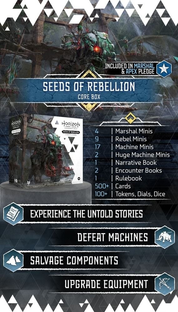 Horizon Forbidden West: Seeds of Rebellion