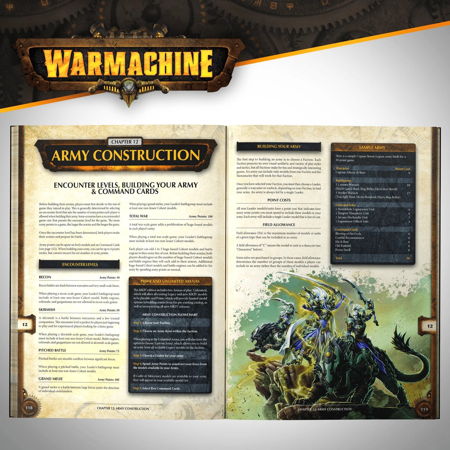 Warmachine-戰爭機甲: Warmachine Core Book (Pre-Order) *DEC DELIVERY